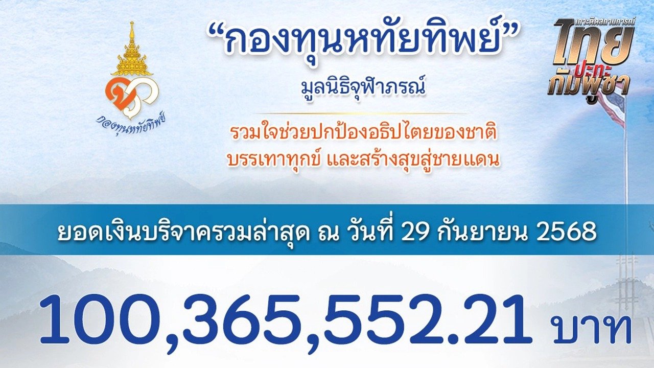 กองทุนหทัยทิพย์