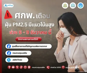 แจ้งเตือน ฝุ่น PM 2.5 กทม.
